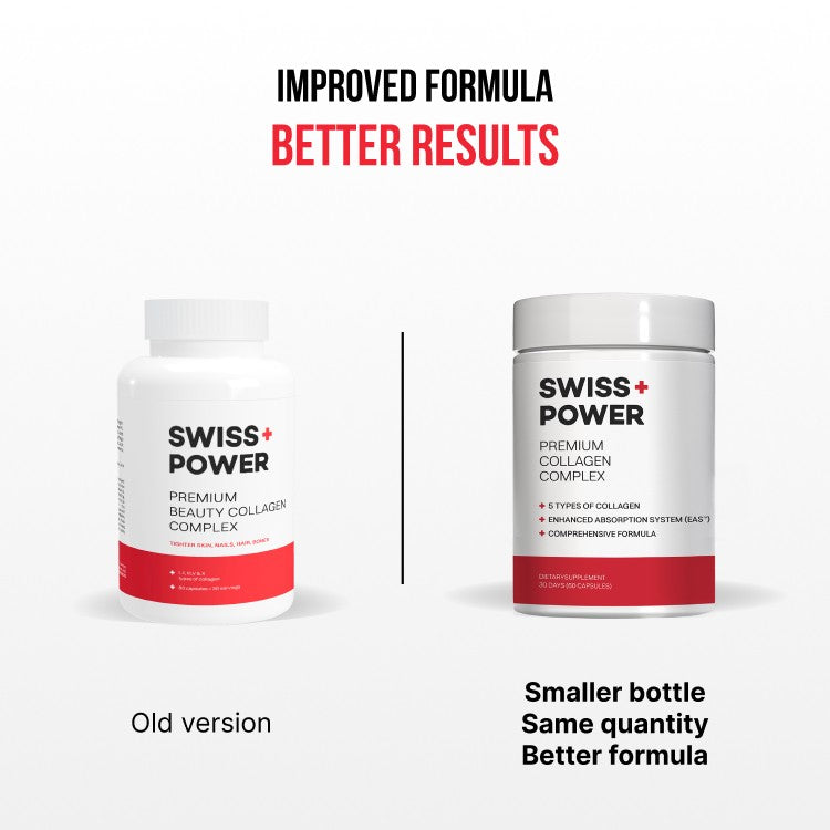 Premium Collagen Complex