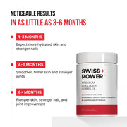 Premium Collagen Complex