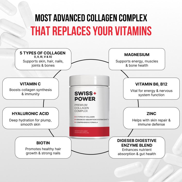 Premium Collagen Complex