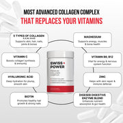 Premium Collagen Complex