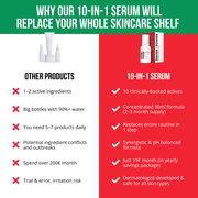 Advanced Facial Serum 10-in-1