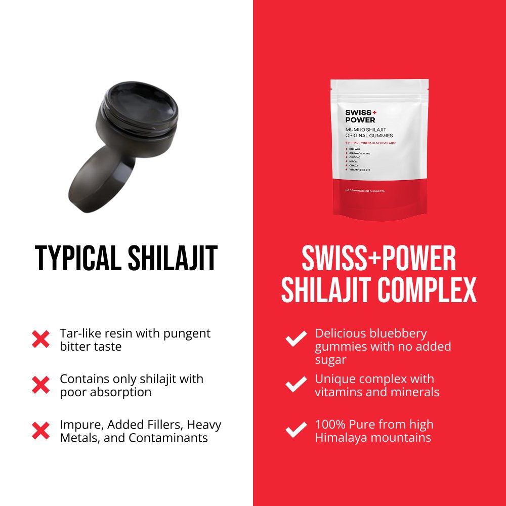 Mumijo Shilajit Original