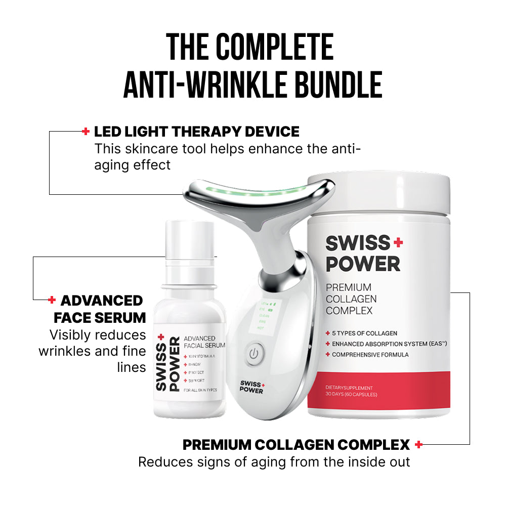 Wrinkles Anti-Aging Bundle